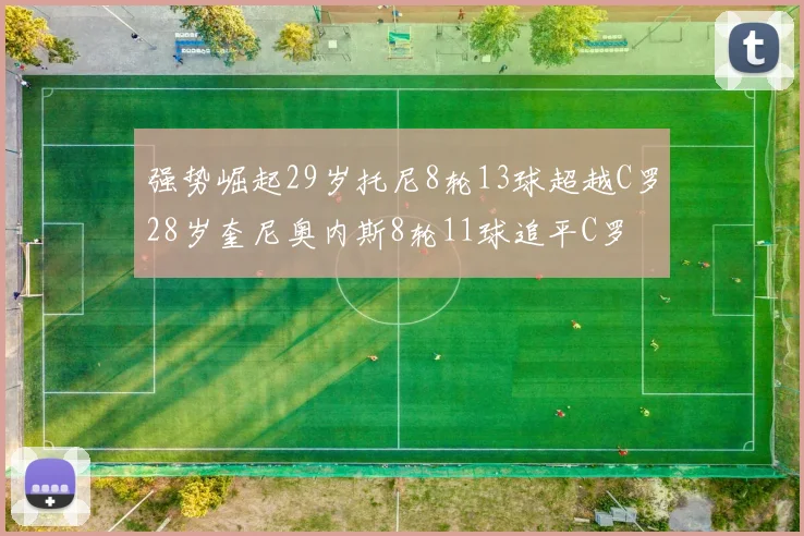 强势崛起29岁托尼8轮13球超越C罗28岁奎尼奥内斯8轮11球追平C罗